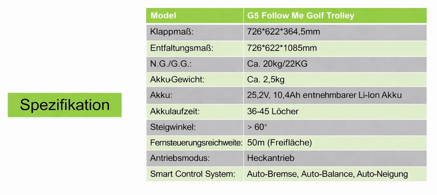 GOOTER E-Cad Pro technische Daten